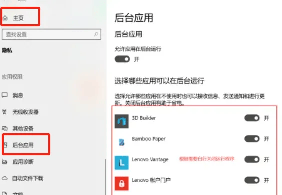 align, 绕远路 align, 绕远路