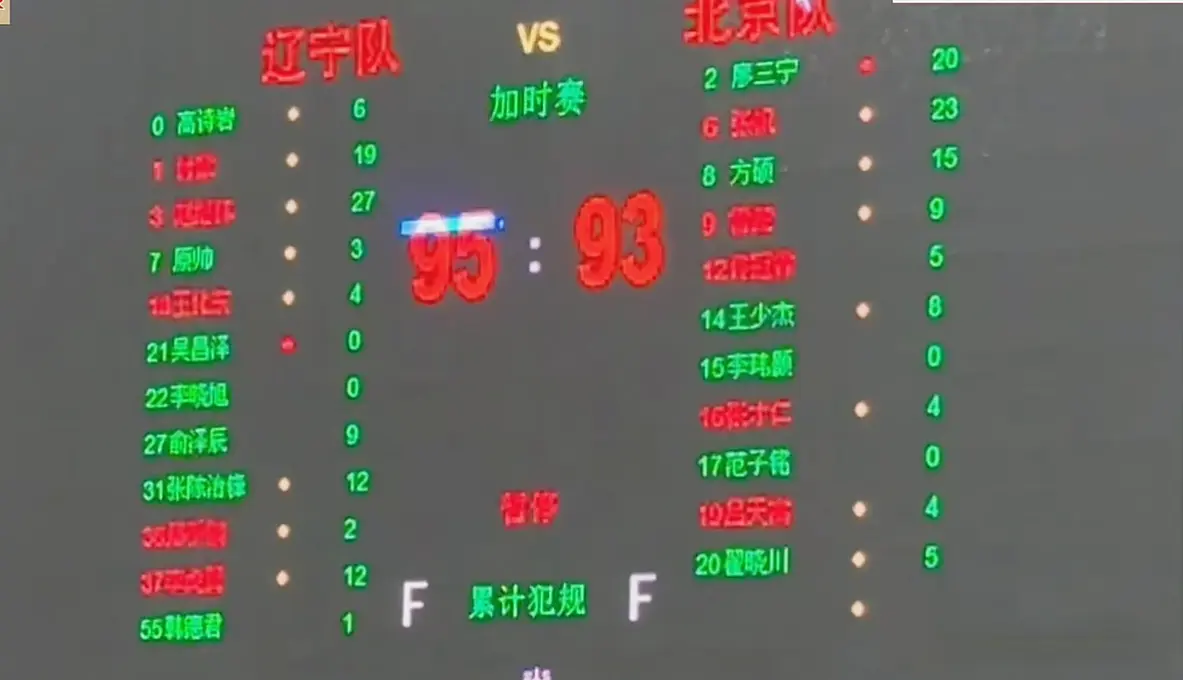 msn, 不满判罚, 两队比分随